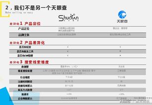 大數(shù)據(jù)營銷代理模式 房地產(chǎn)銷售代理的新藍海與實戰(zhàn)探索